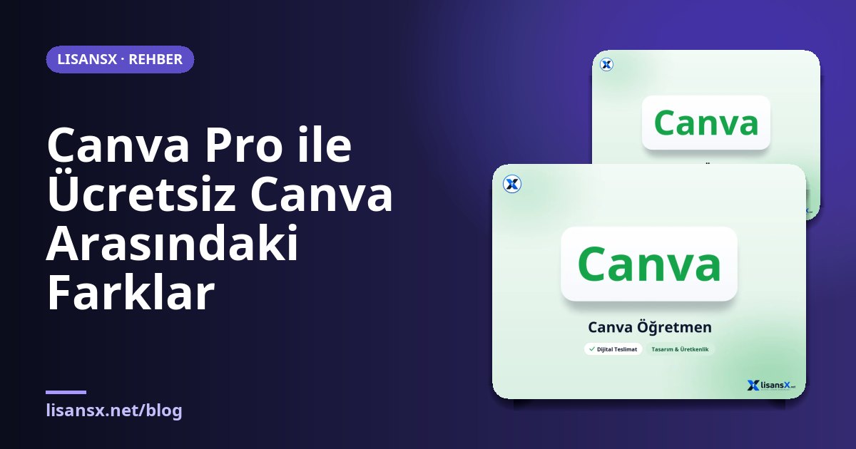 Canva Pro ile Ücretsiz Canva Arasındaki Farklar